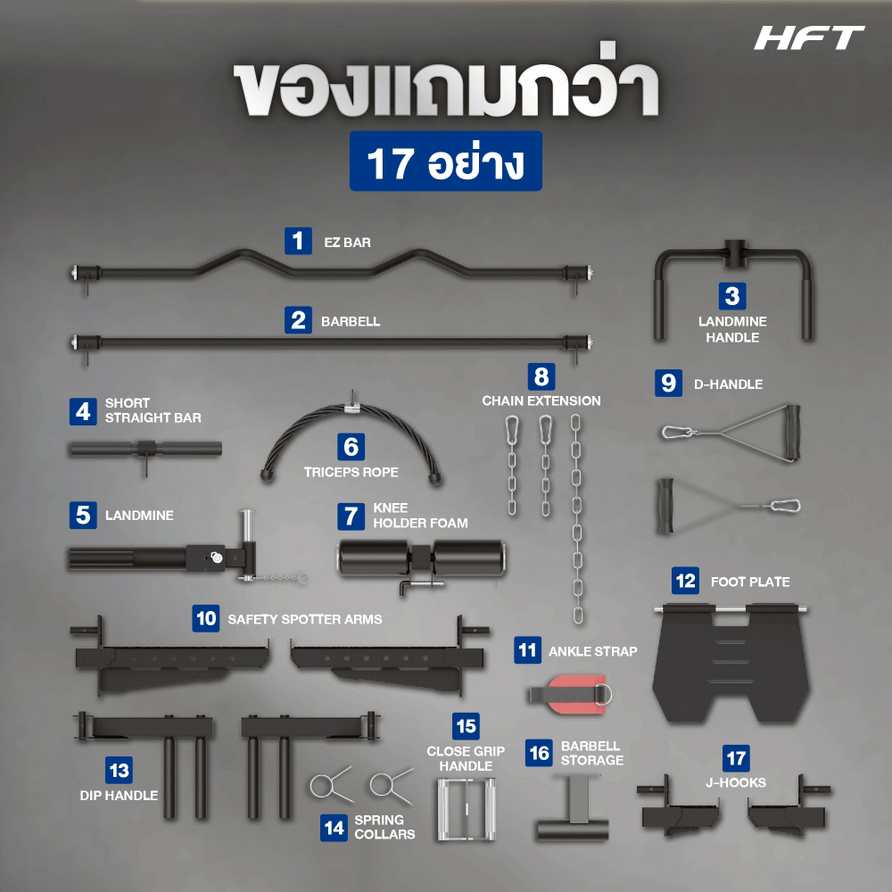 สมิทแมชชีน HOMEFITTOOLS รุ่น PRO-X EVO DUAL FUNCTION_8